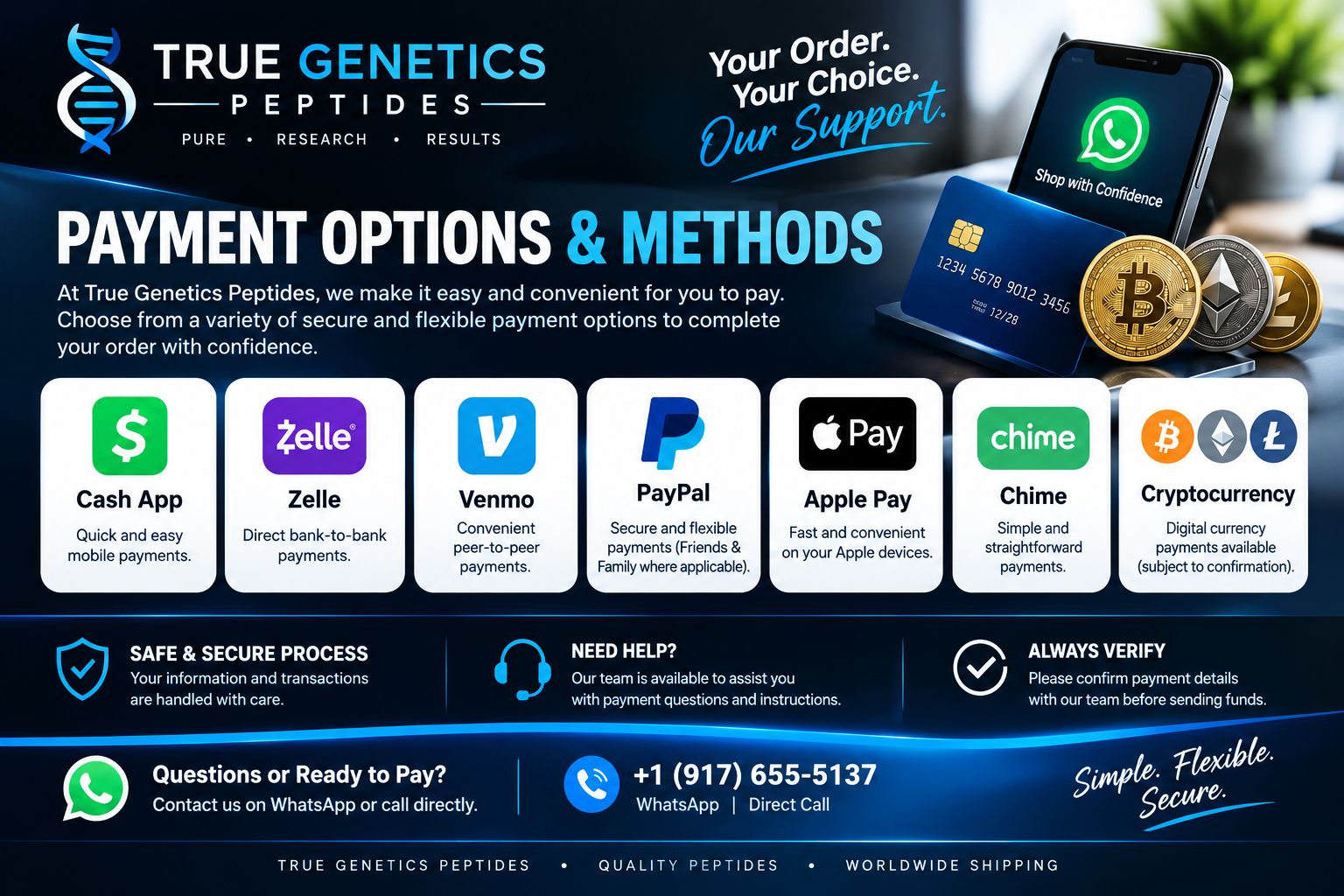 Accepted payment methods